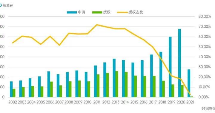 日訊最新，科技、經濟、社會三大領域的最新動态