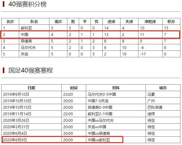 國奧最新比分，賽場風雲再起，期待新的輝煌