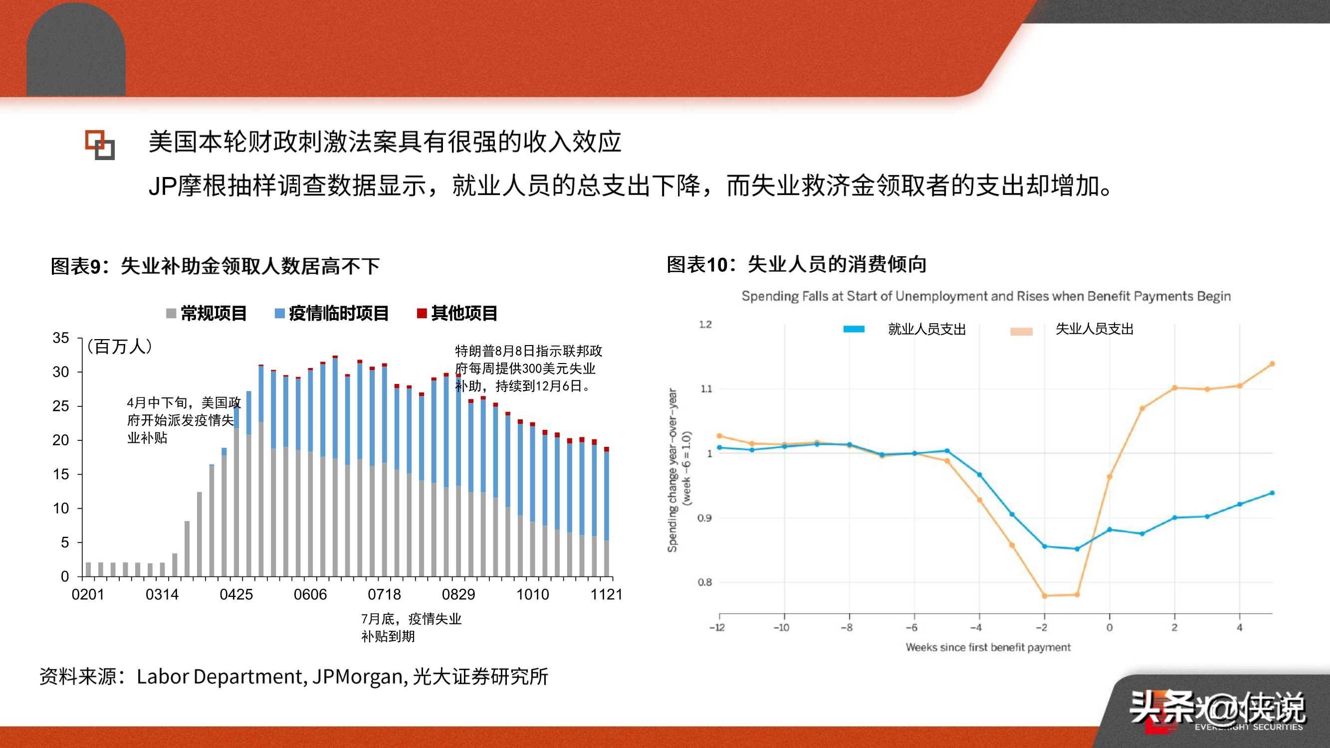 美國最新患病，挑戰與應對策略