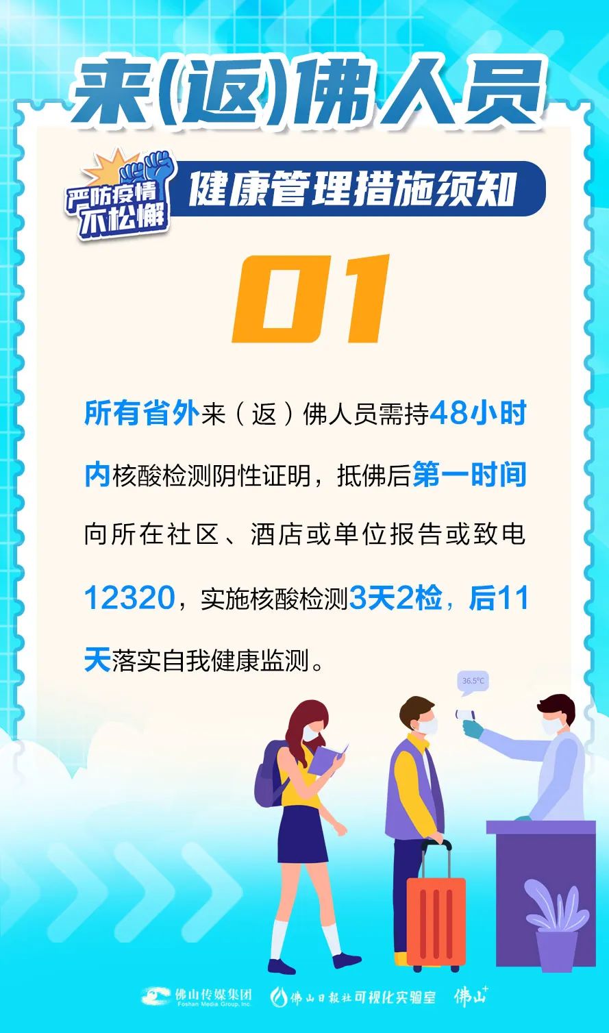 最新佛山疫情，防控措施與應對之策