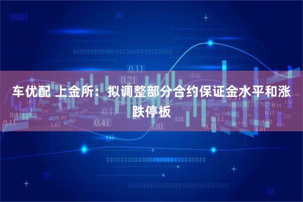 车优配 上金所：拟调整部分合约保证金水平和涨跌停板